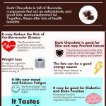 Dark-chocolate-–-65-fat