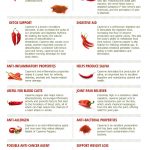 cayenne-pepper-and-weight-loss-2