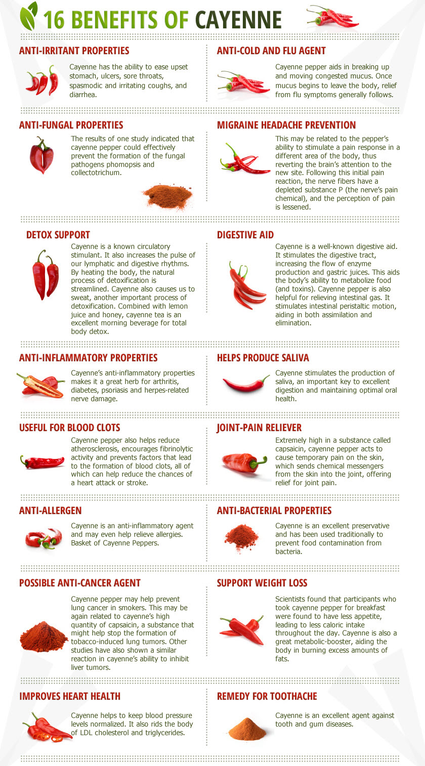 cayenne-pepper-and-weight-loss-2