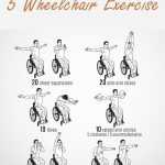 top-5-wheelchair-exercises