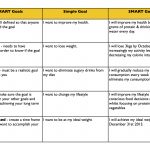 smart-goals-examples_265926